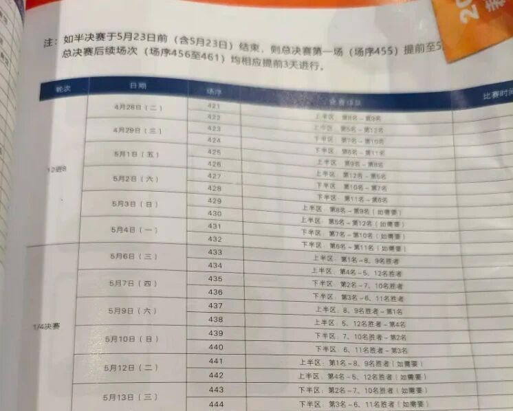 开云在线-CBA季后赛赛制调整，北京男篮更换外援，广东男篮放弃麦考尔